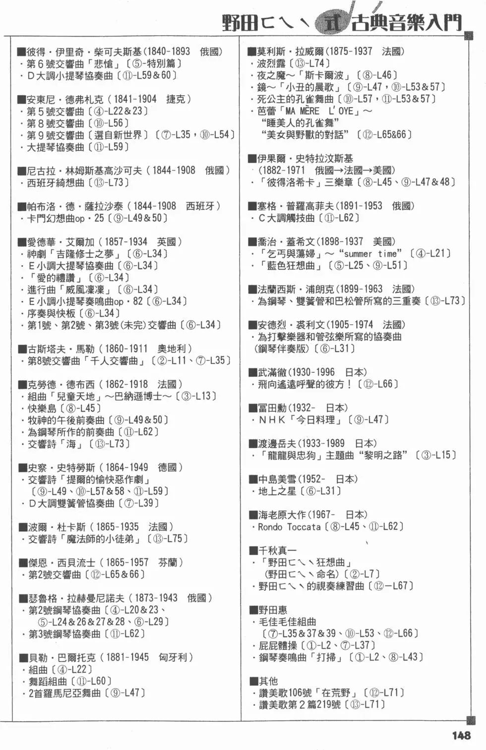 第148页