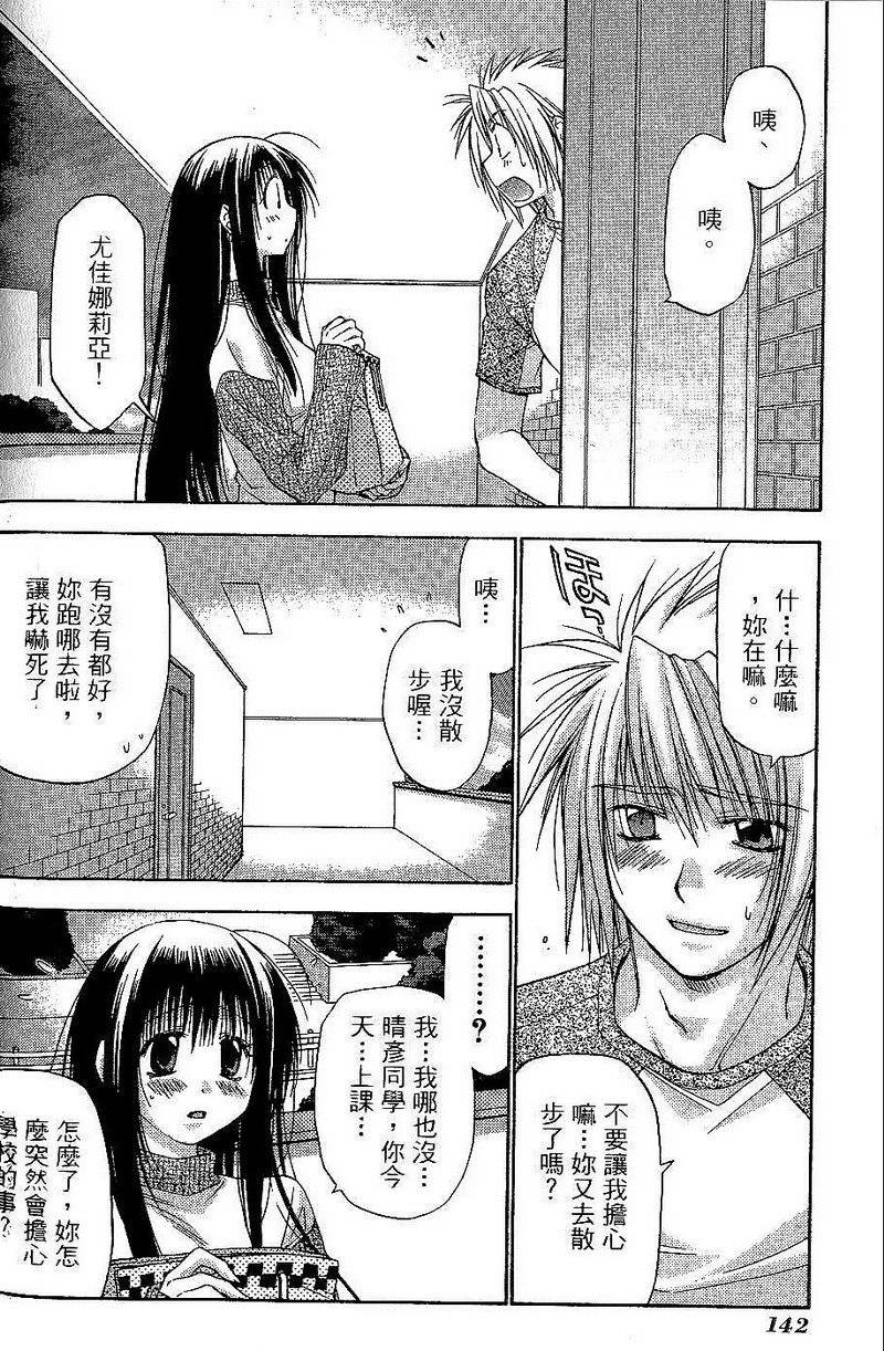 第142页