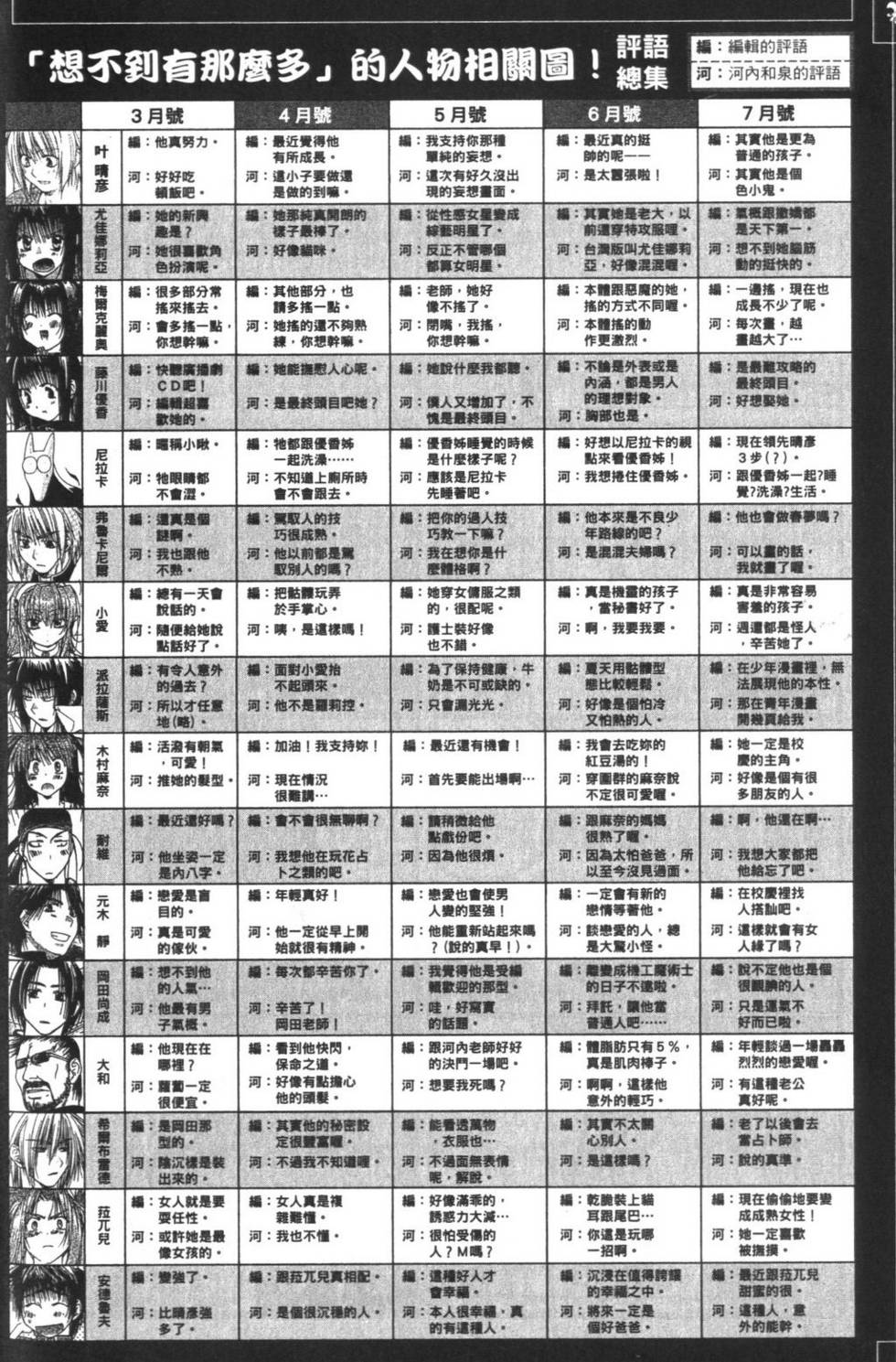 第175页