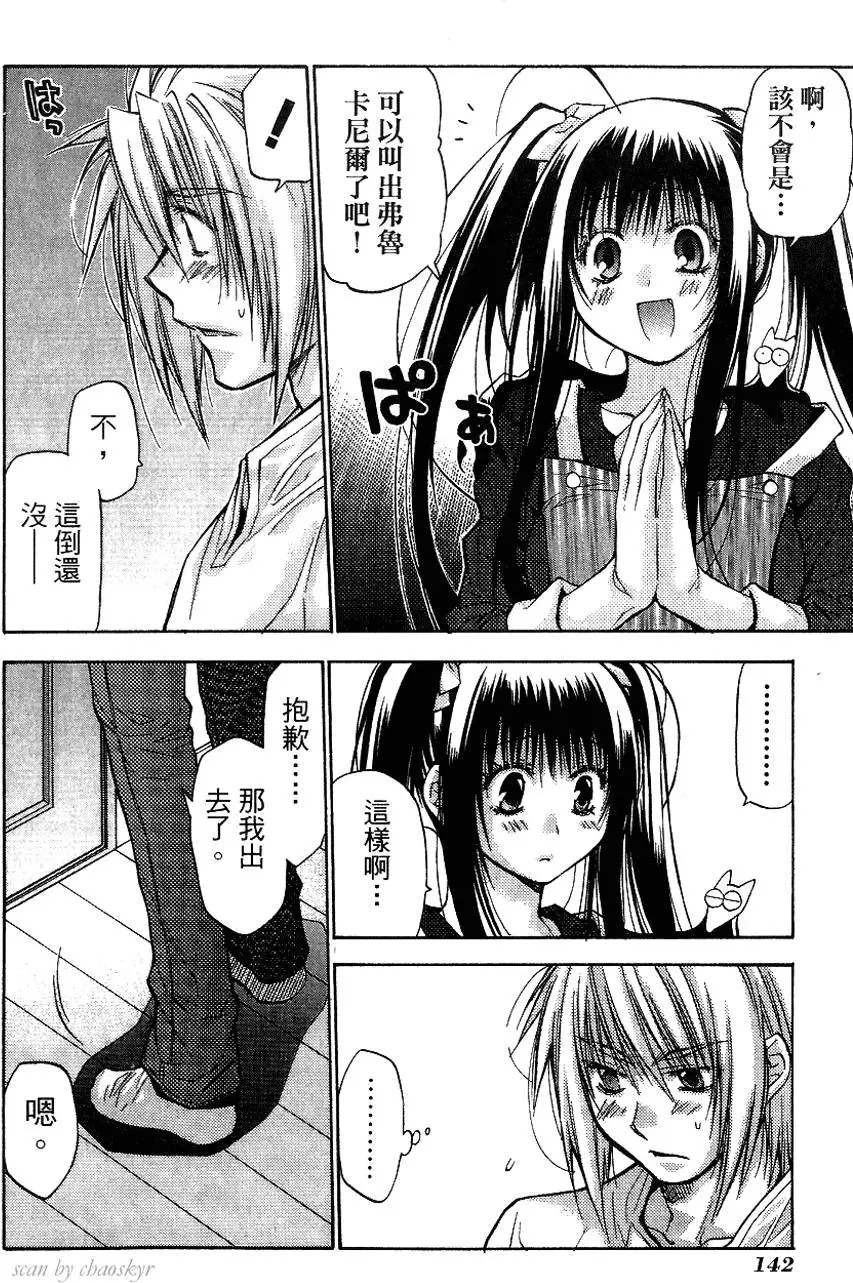 第142页
