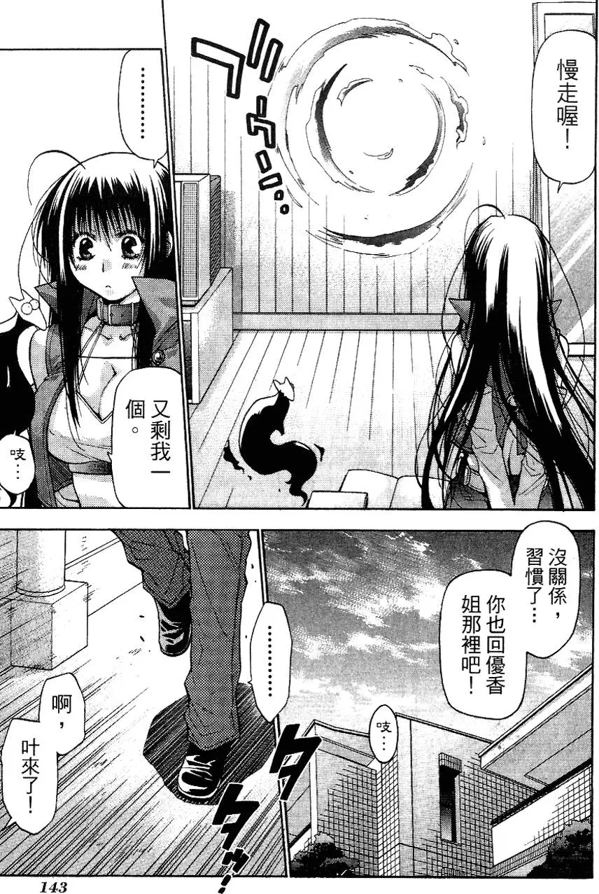 第143页