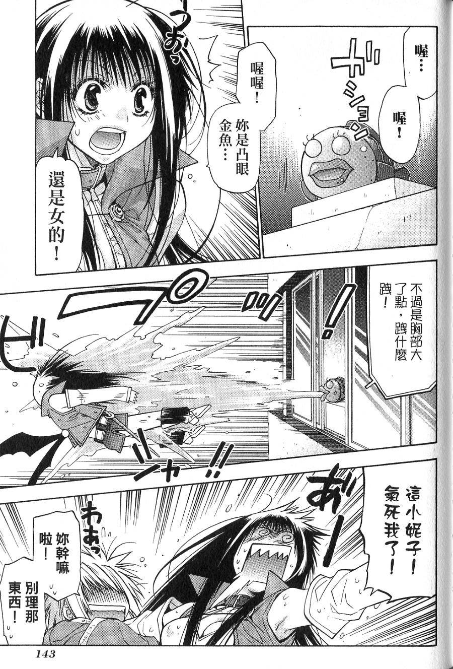 第143页