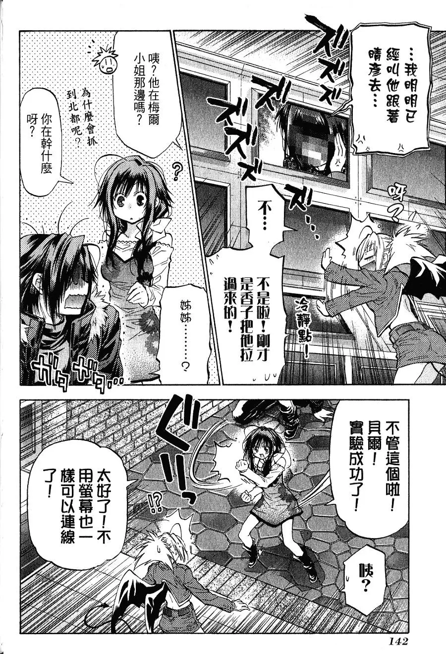 第142页