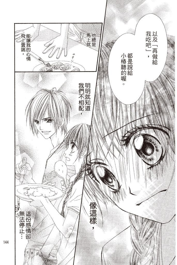 第143页