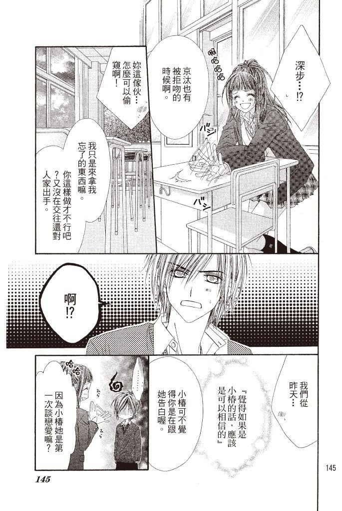 第142页