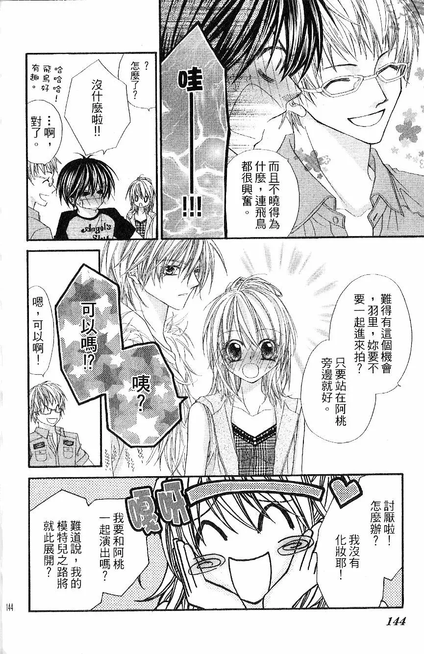 第143页