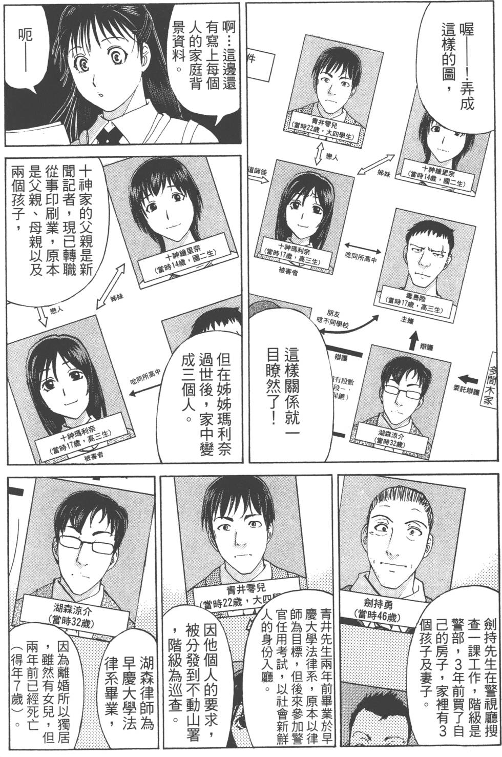 第121页