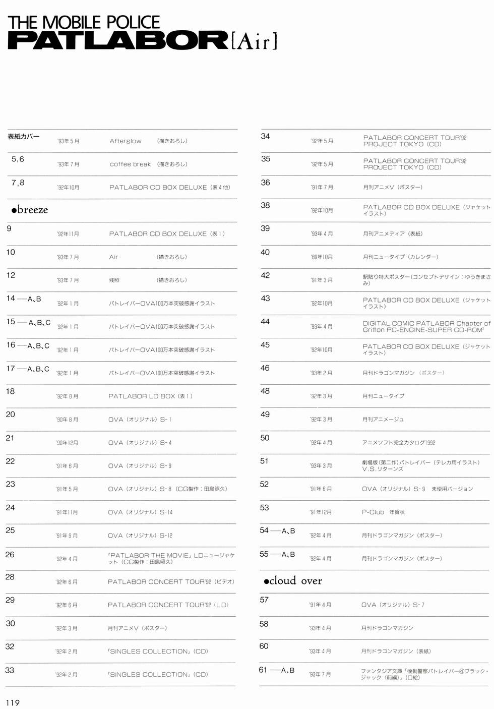 第87页