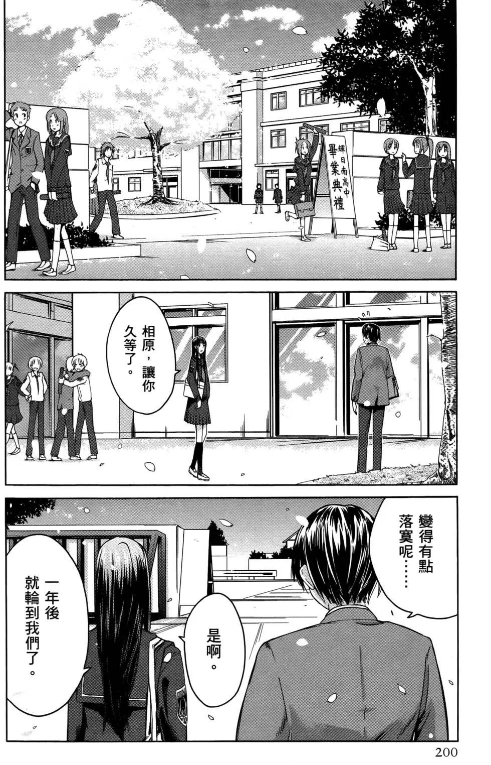 第197页