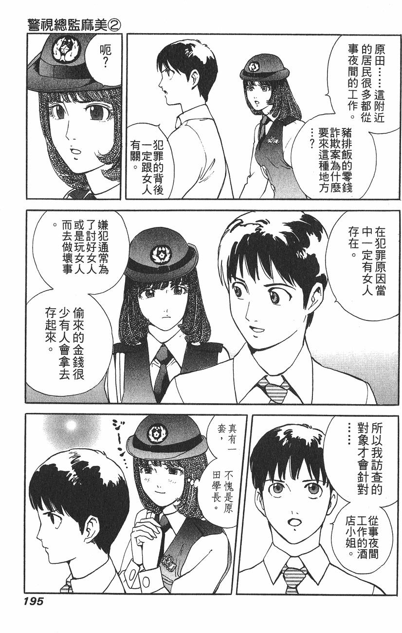 第195页