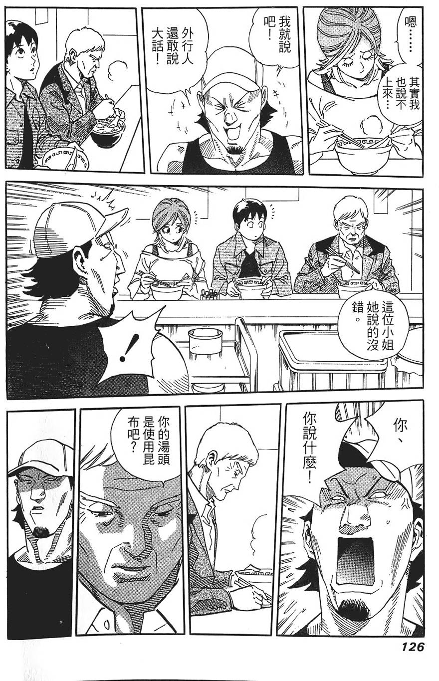 第125页