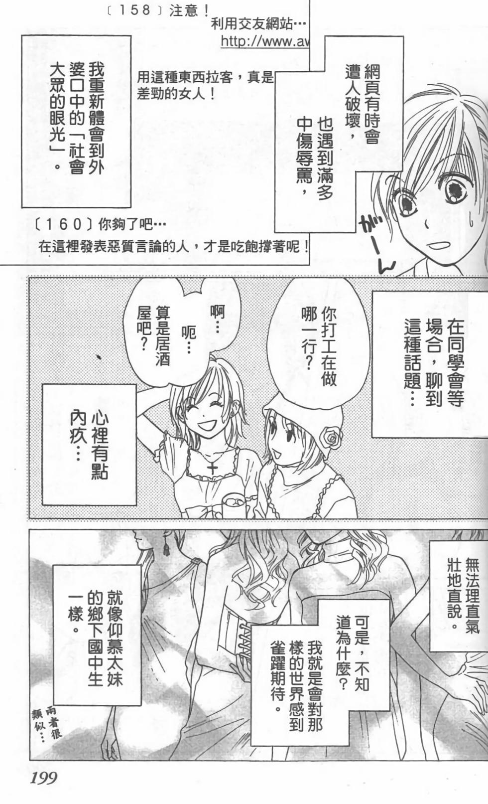 第196页