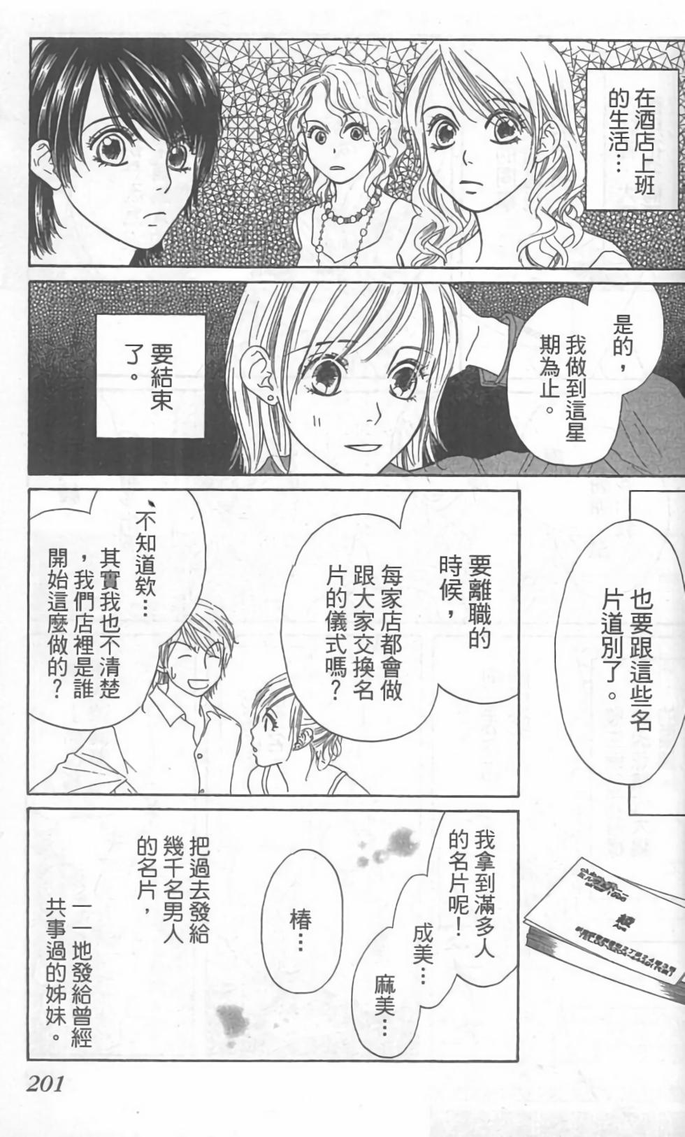 第198页