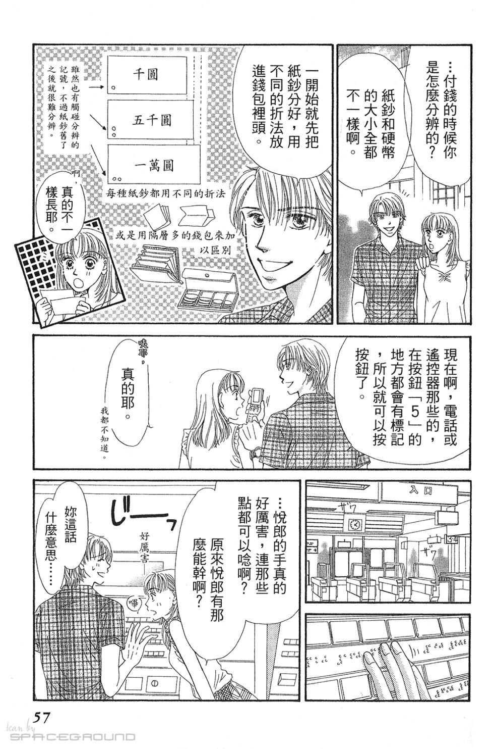第55页