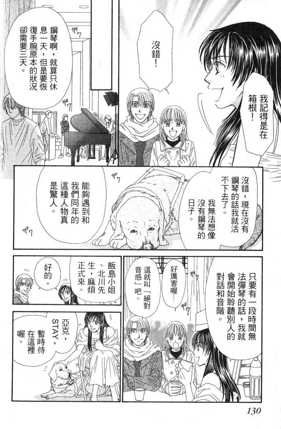 第128页