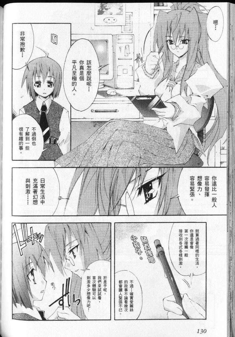第128页