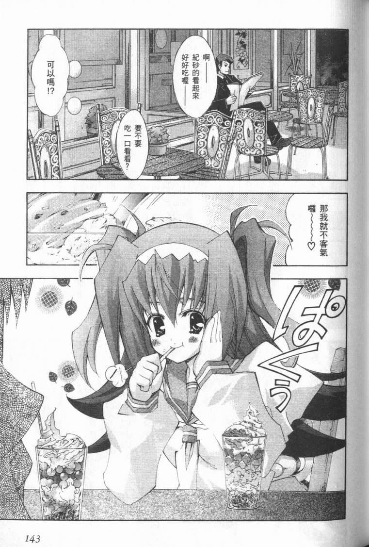 第142页