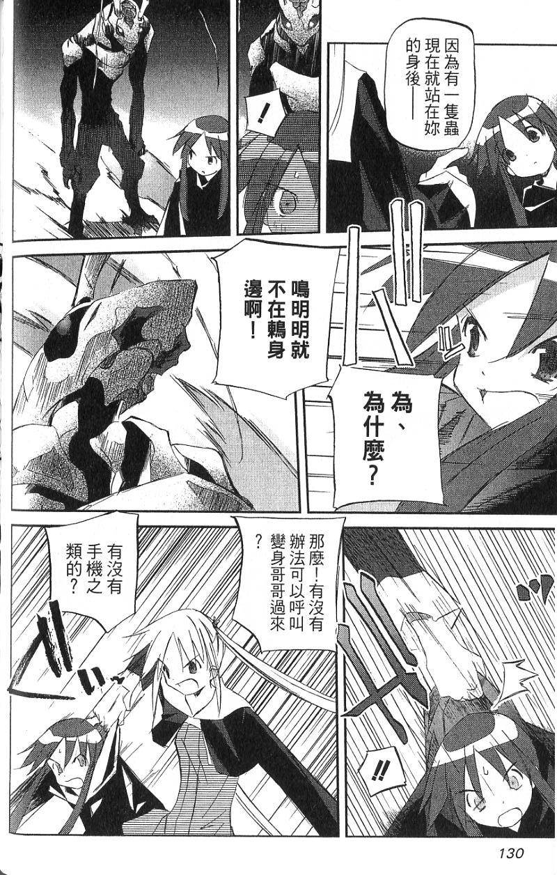 第128页