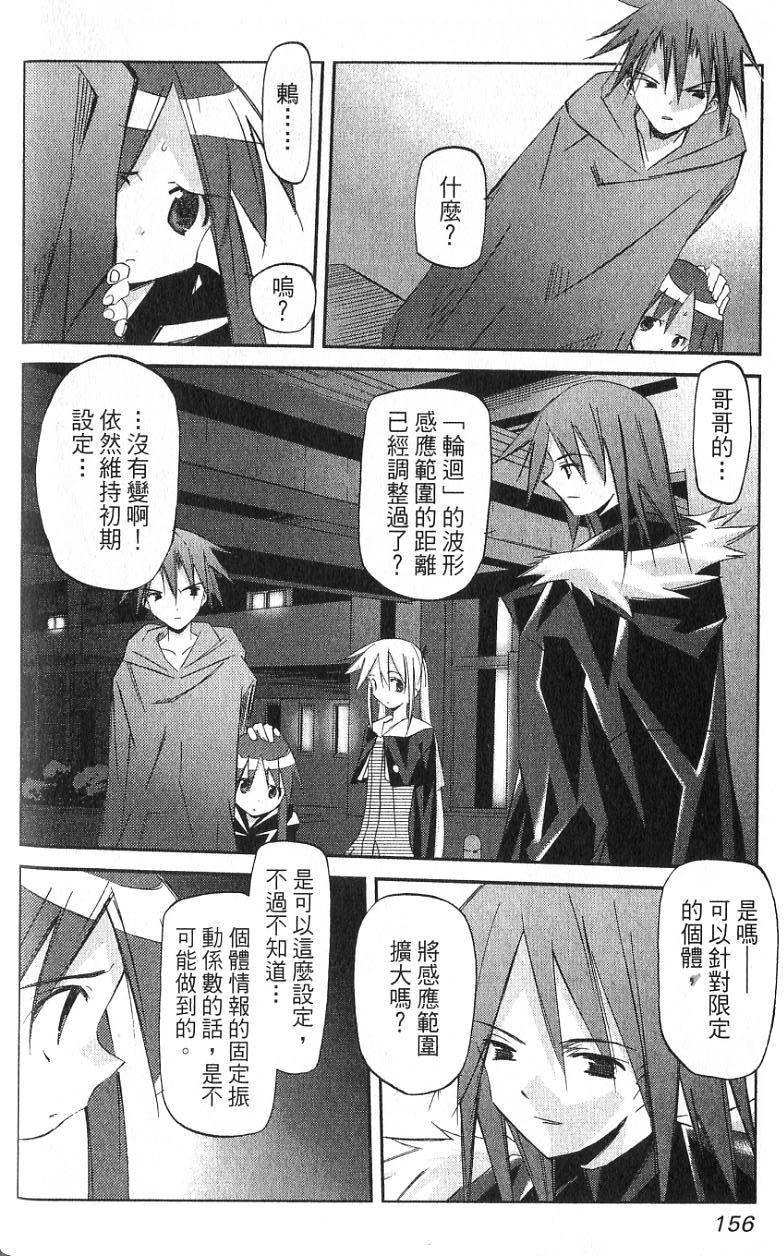 第154页