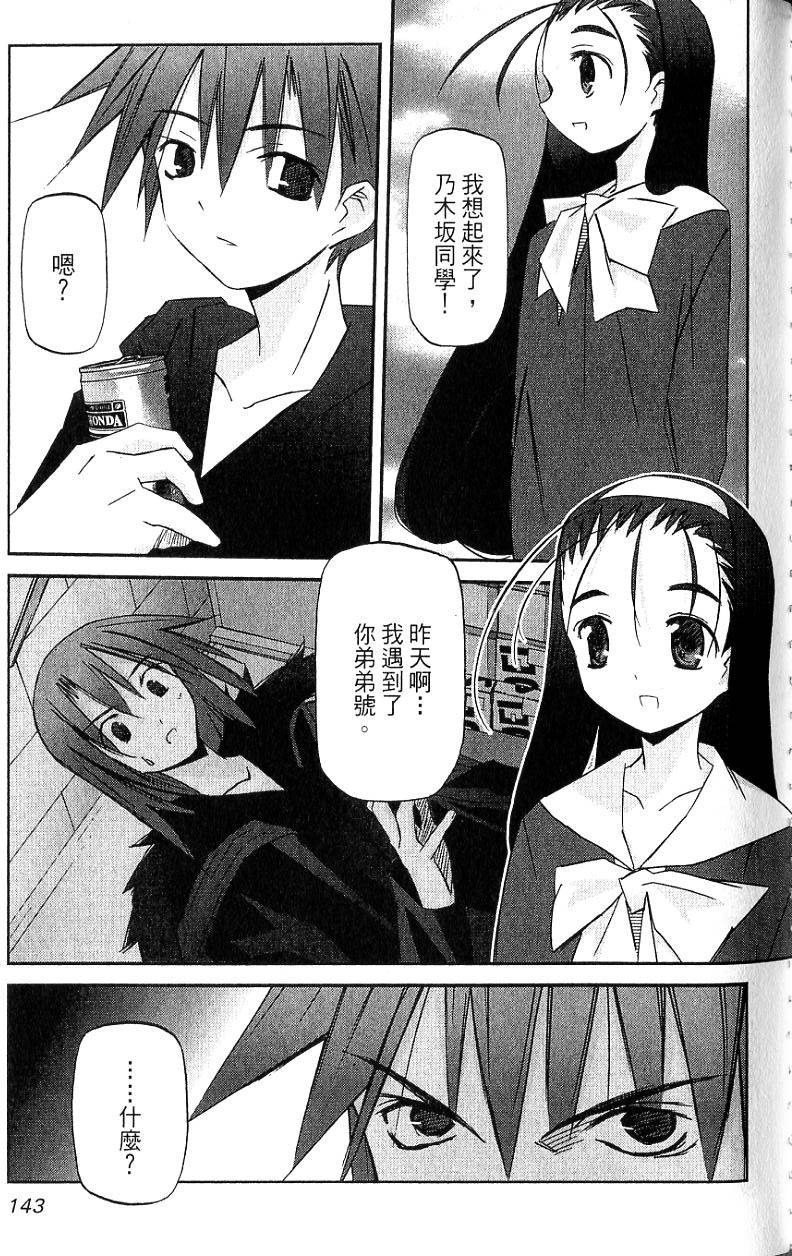 第143页