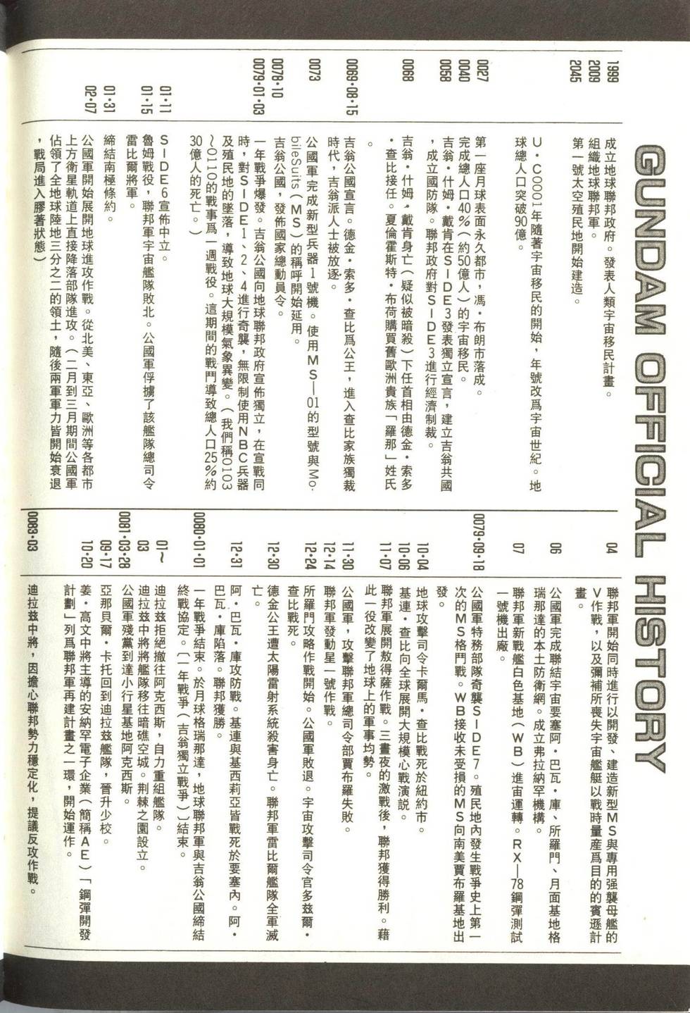 第195页