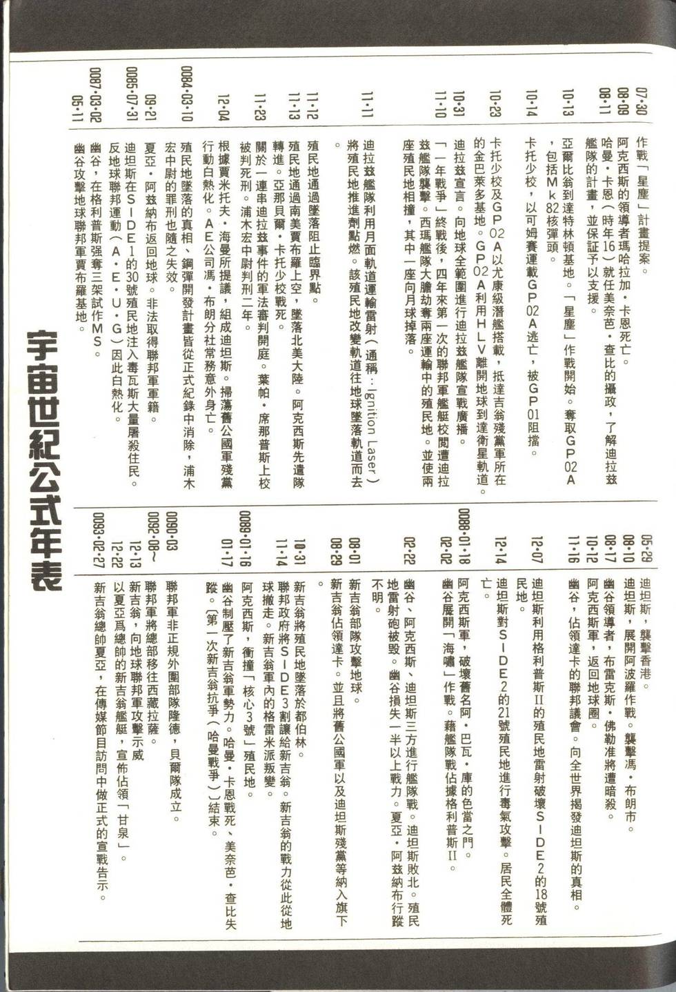 第196页