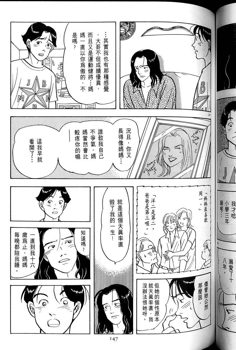第148页