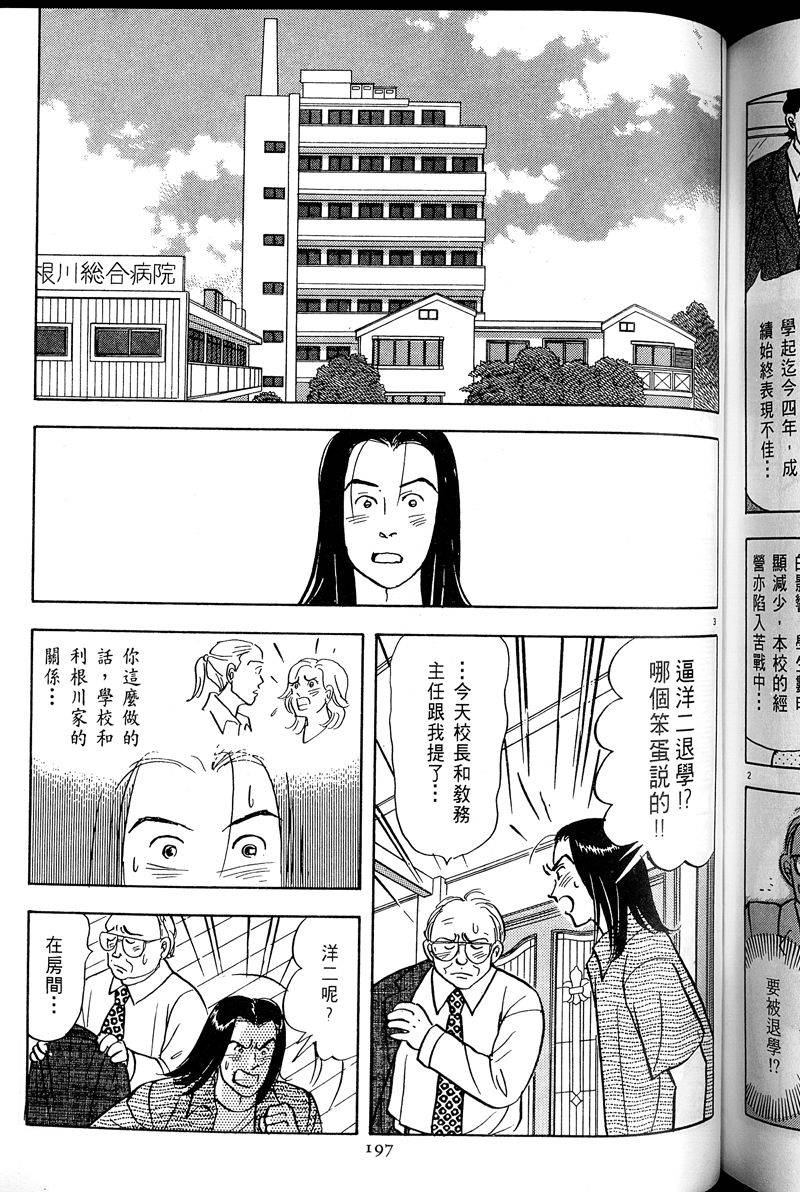 第198页