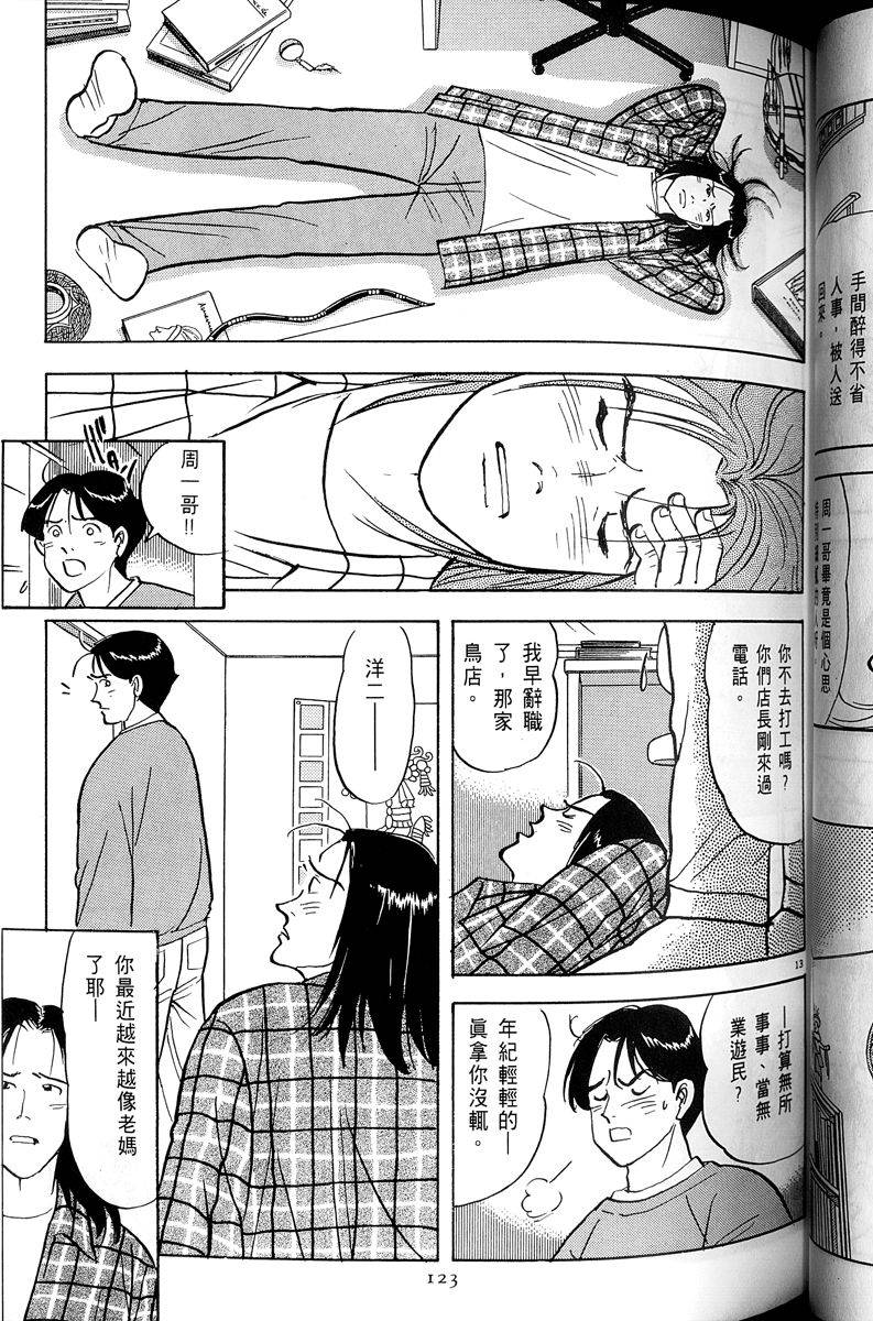 第124页