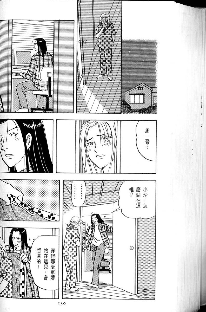 第131页