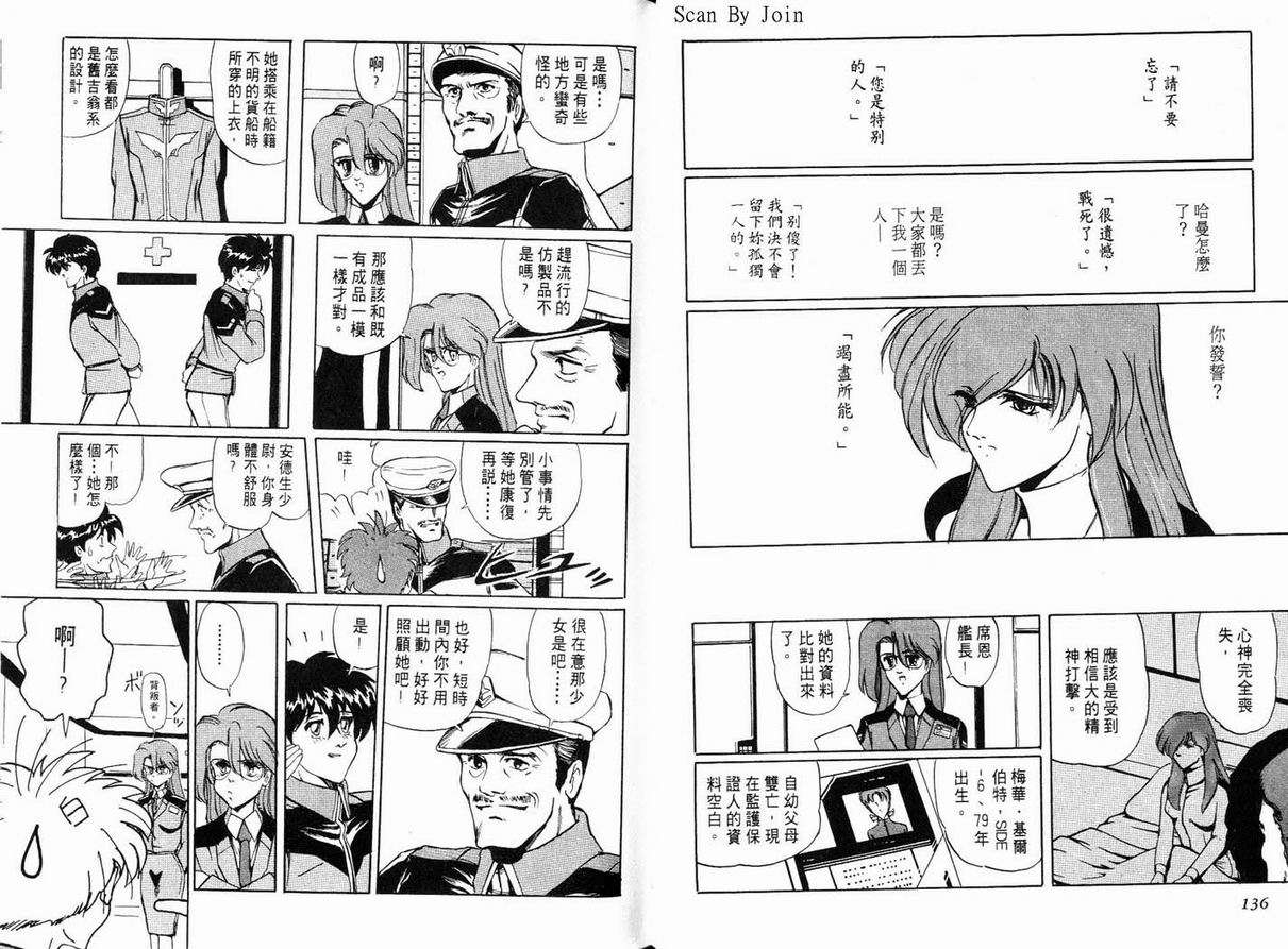第68页