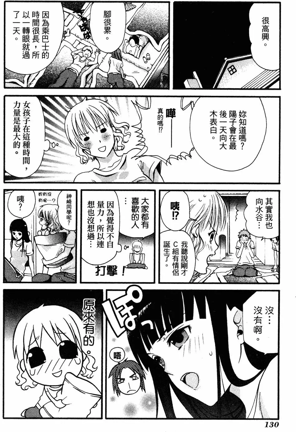 第128页