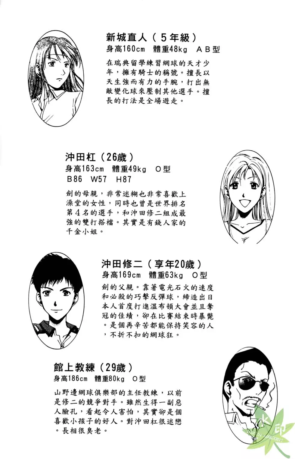 第204页