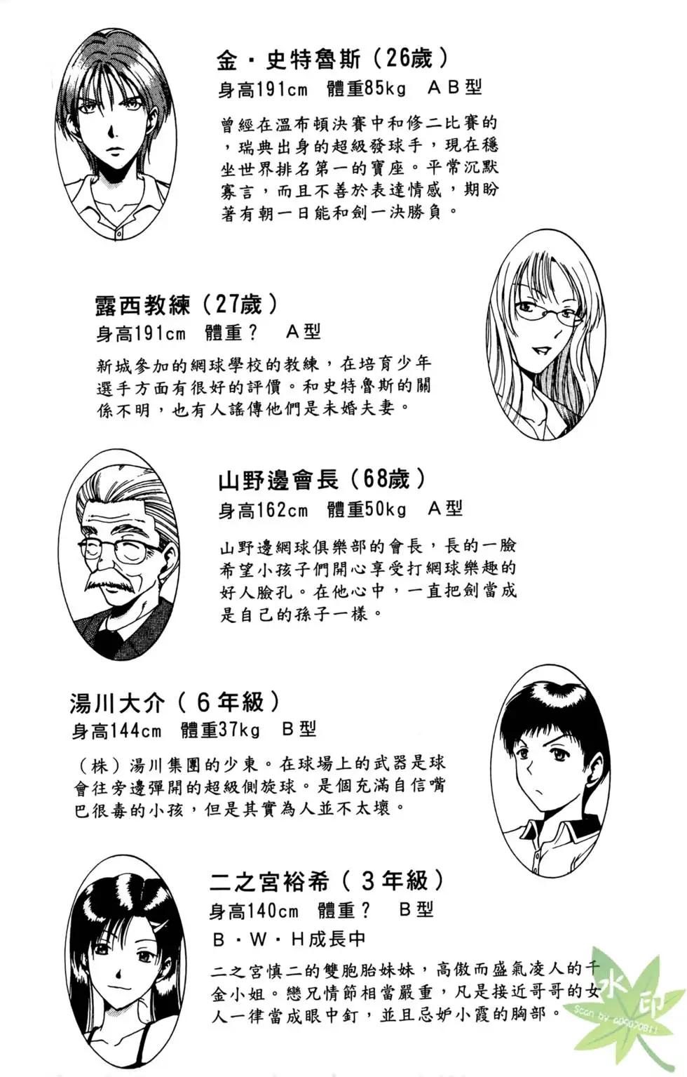 第205页