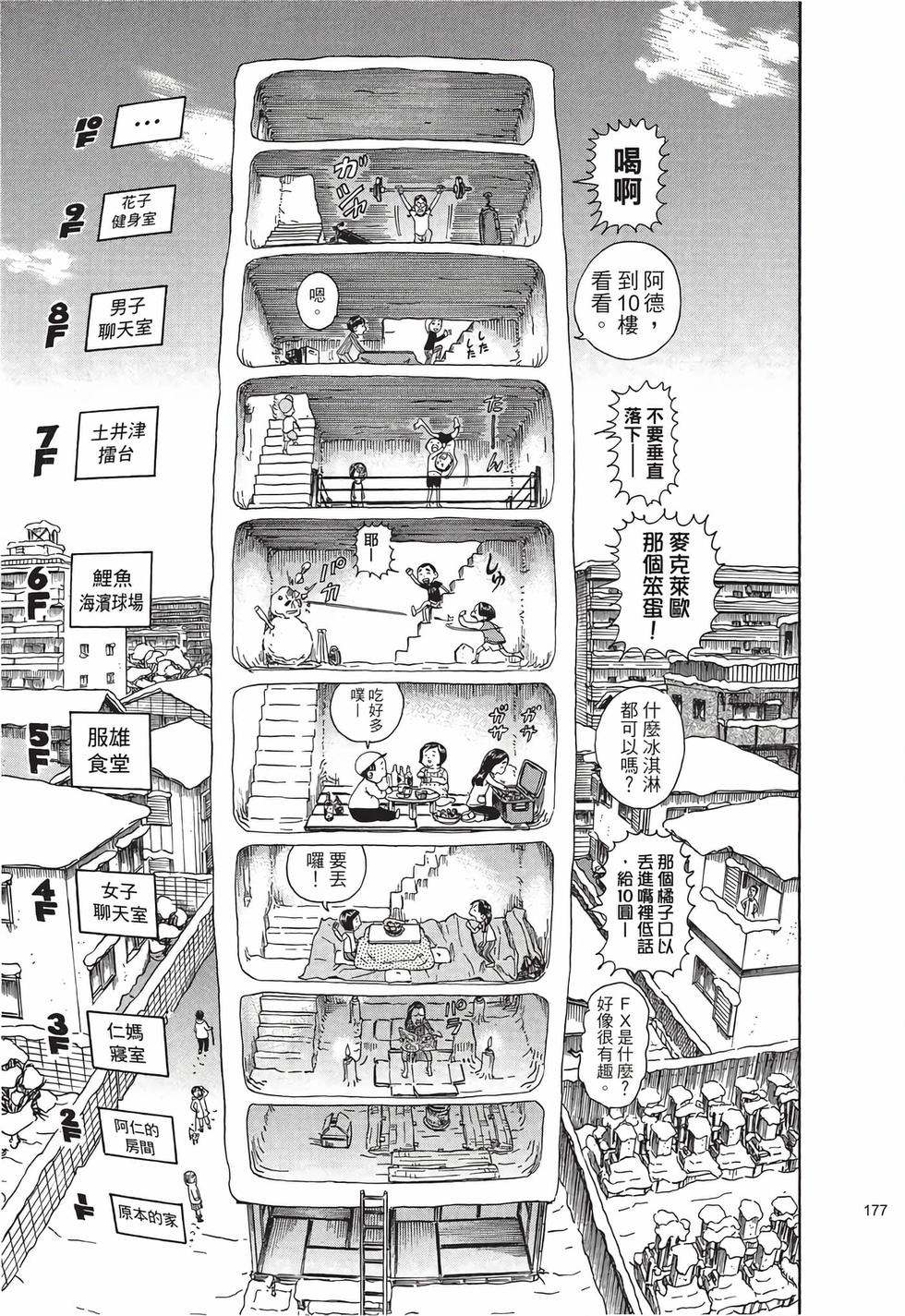 第175页