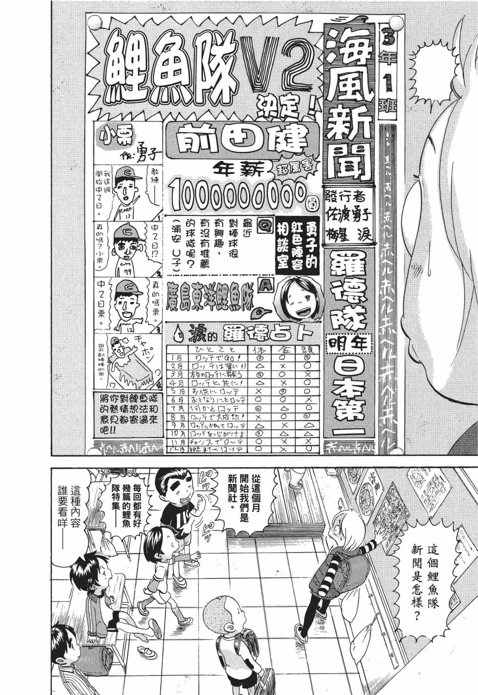 第148页