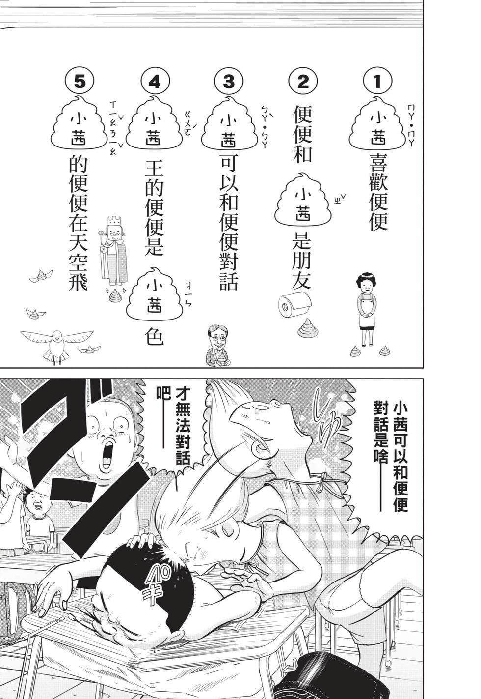 第143页