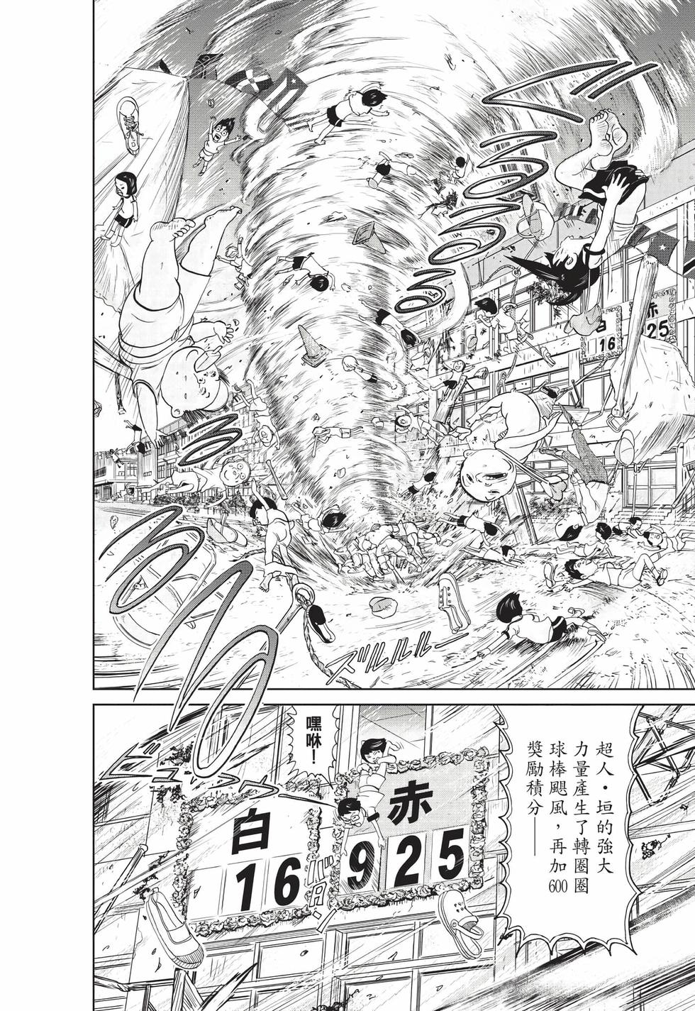 第150页