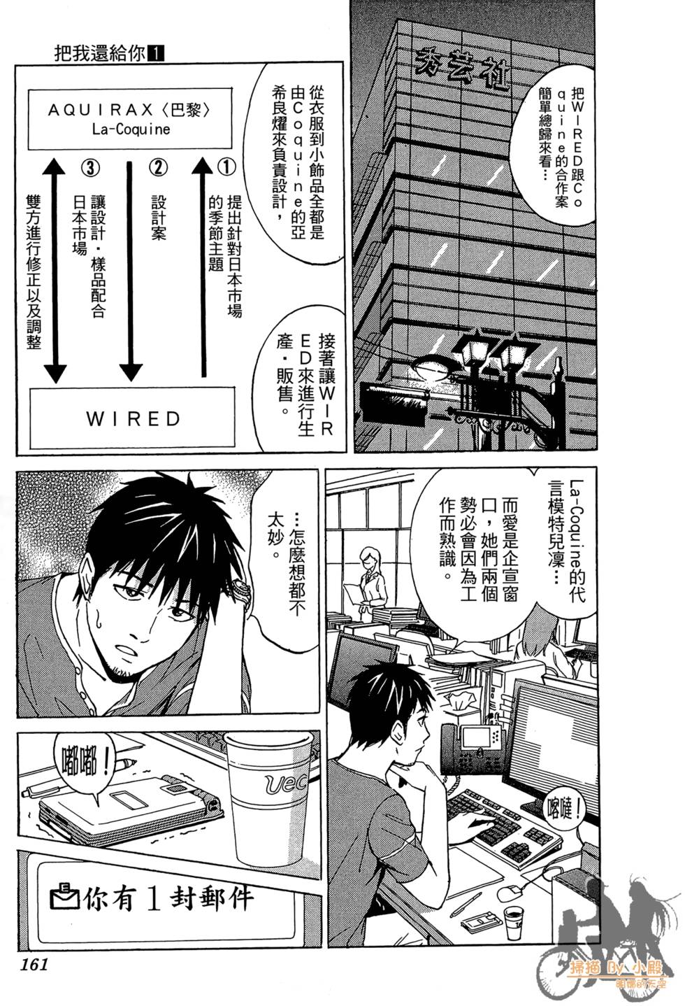 第160页