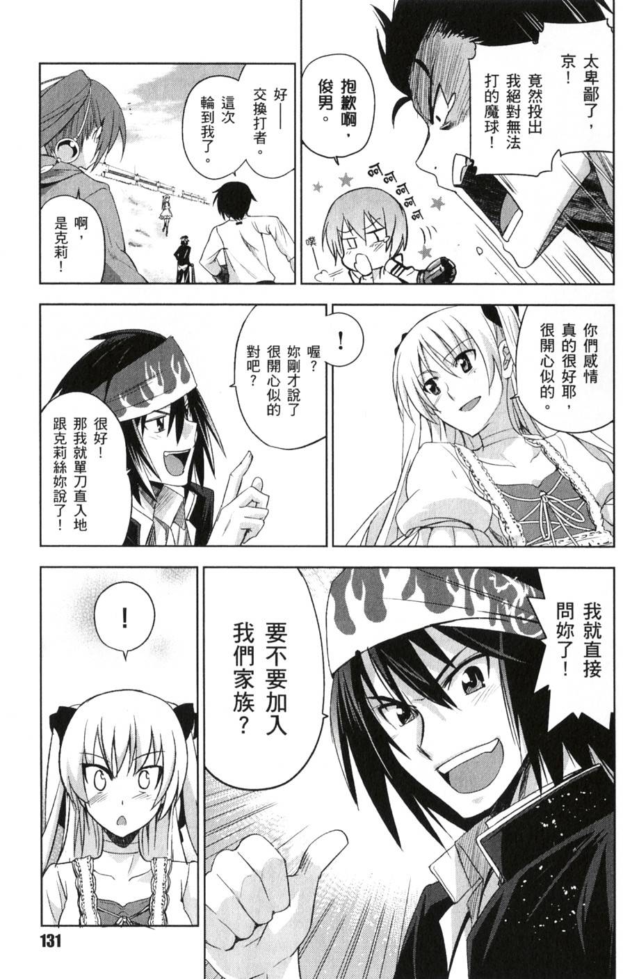 第129页