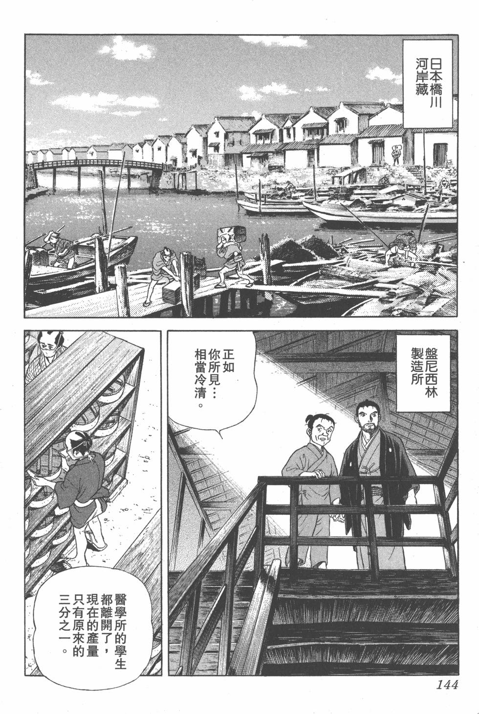 第142页