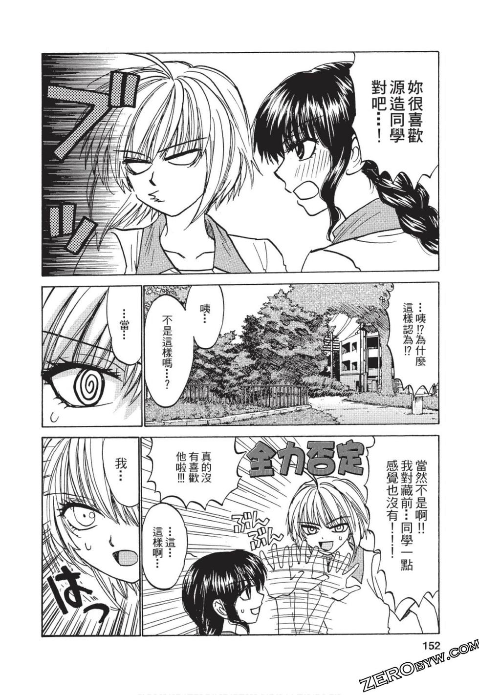 第142页
