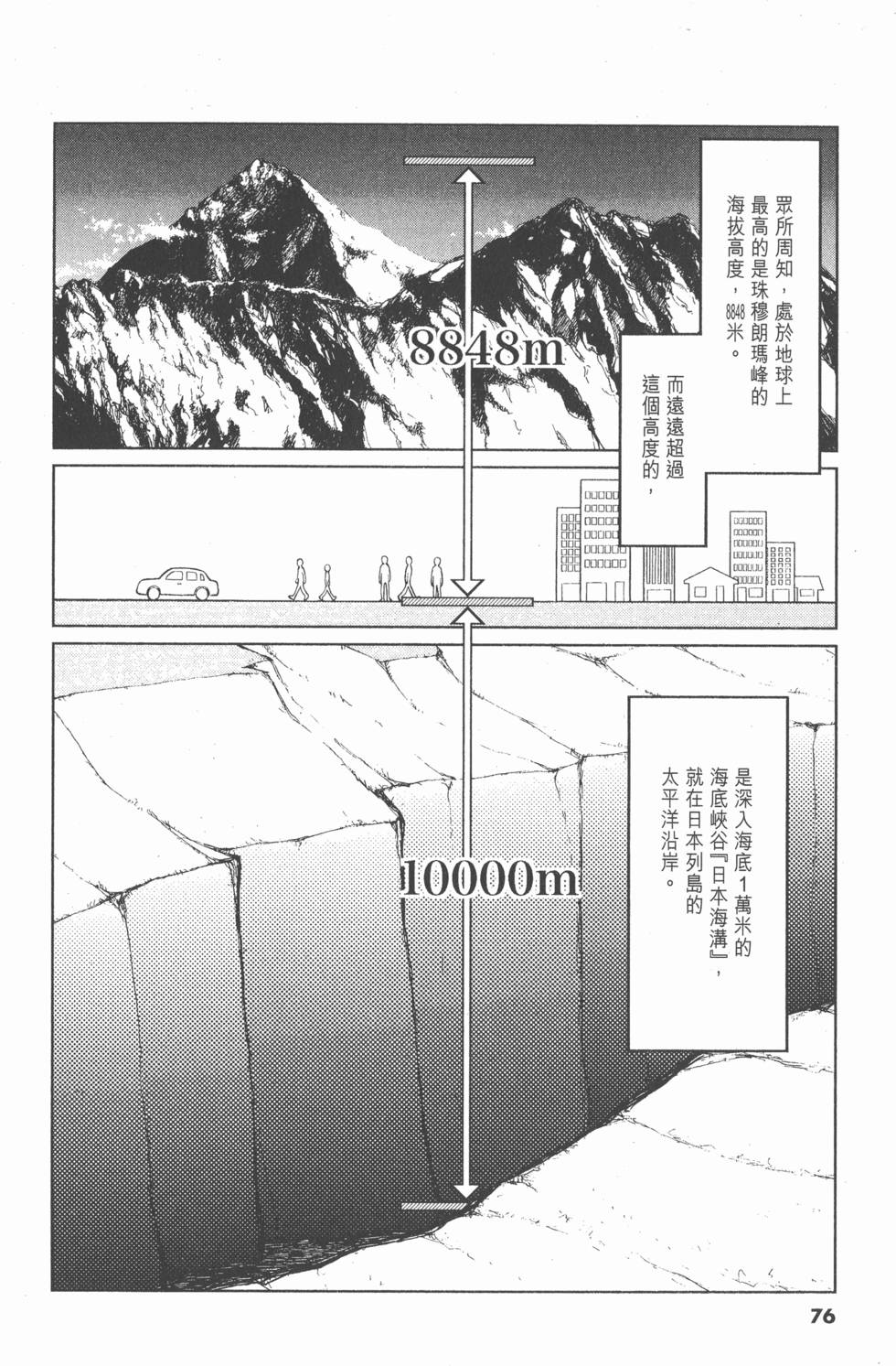 第72页