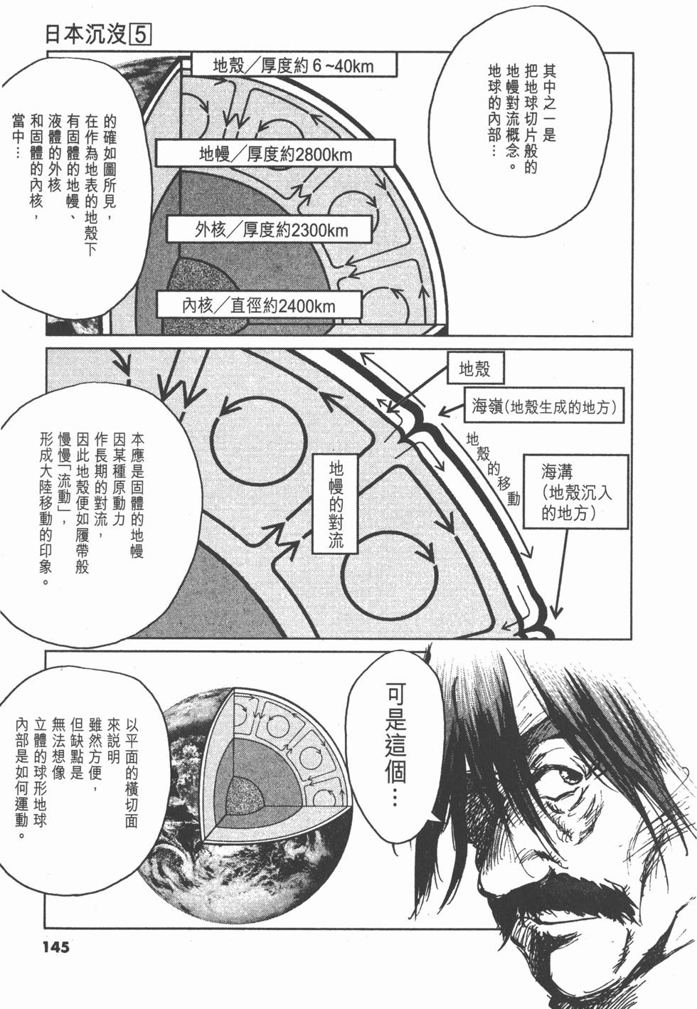 第141页