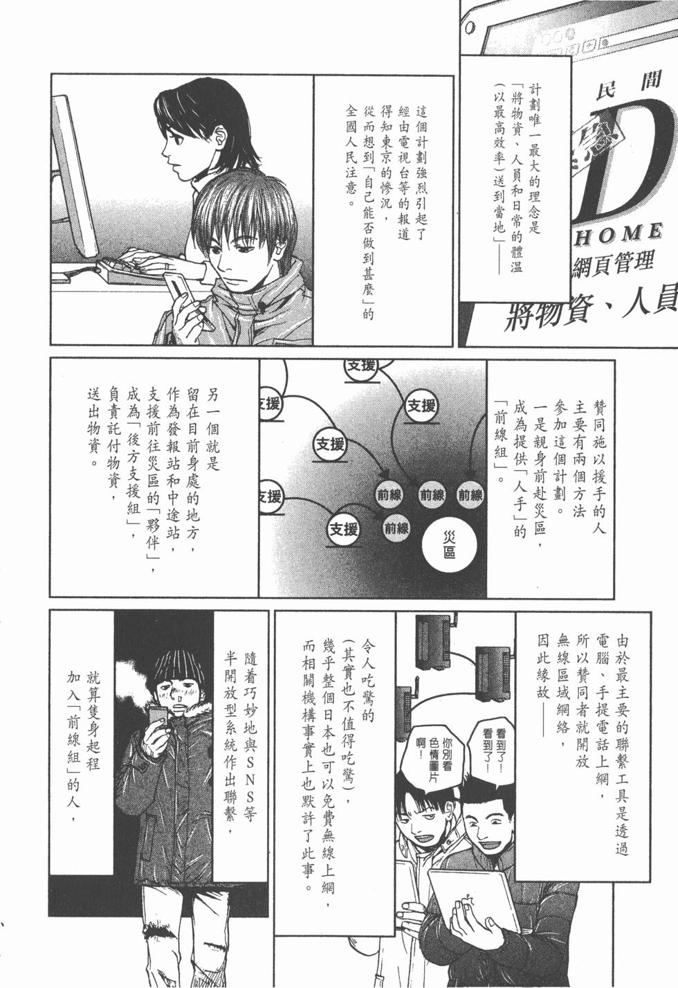 第196页