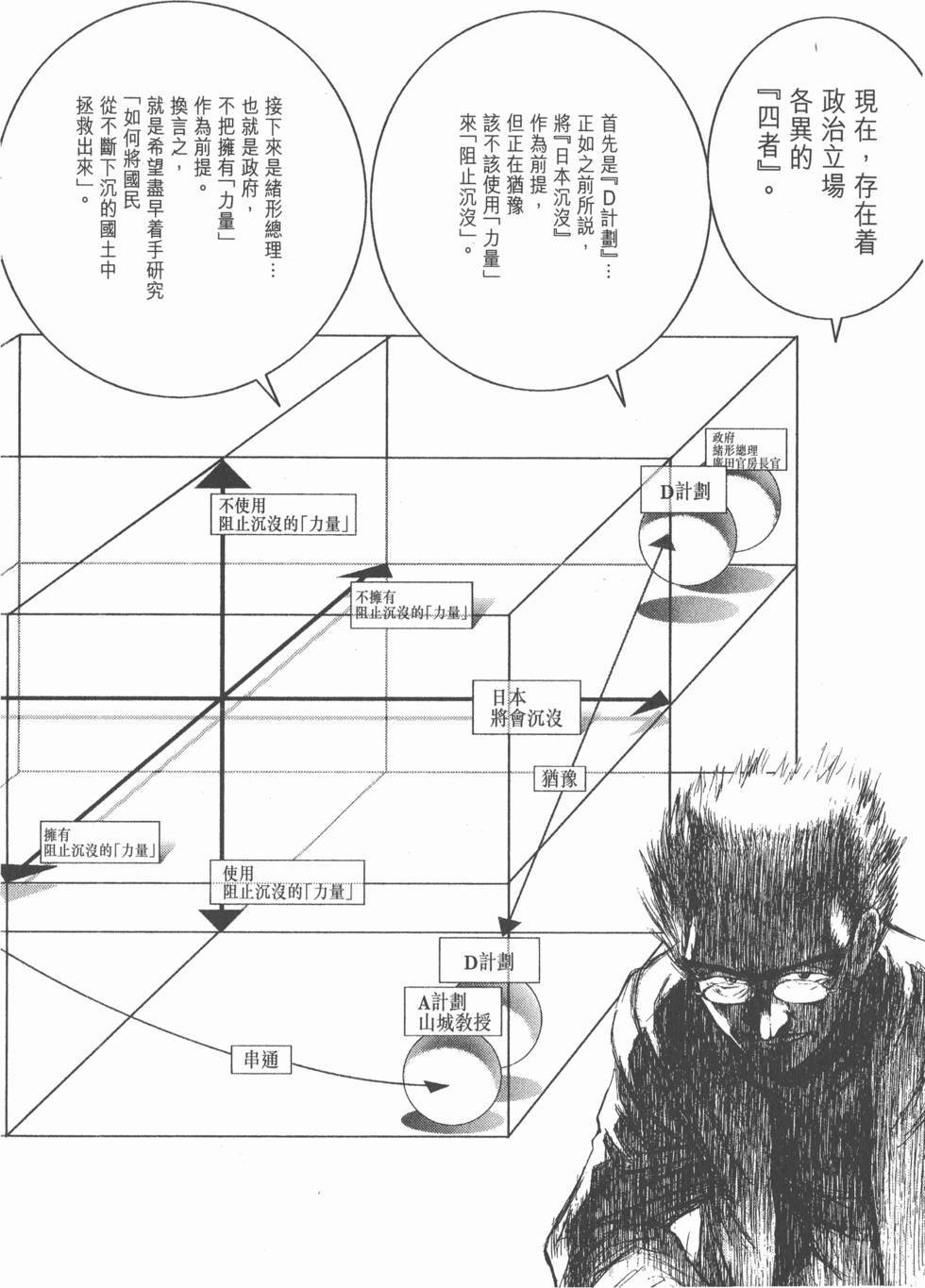 第152页