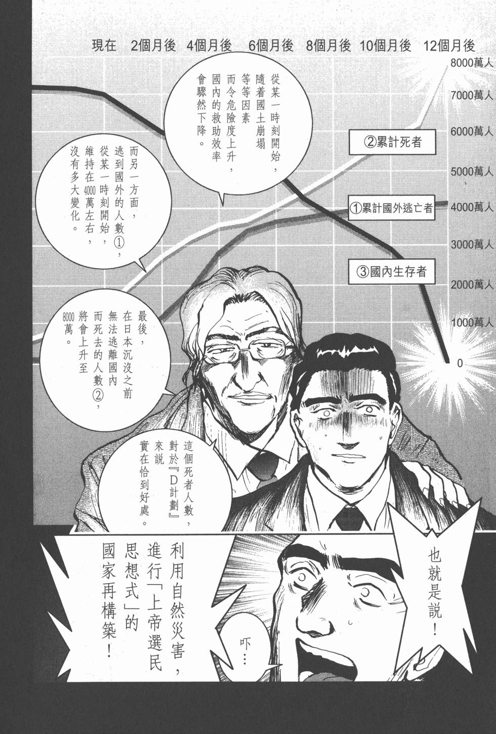 第192页