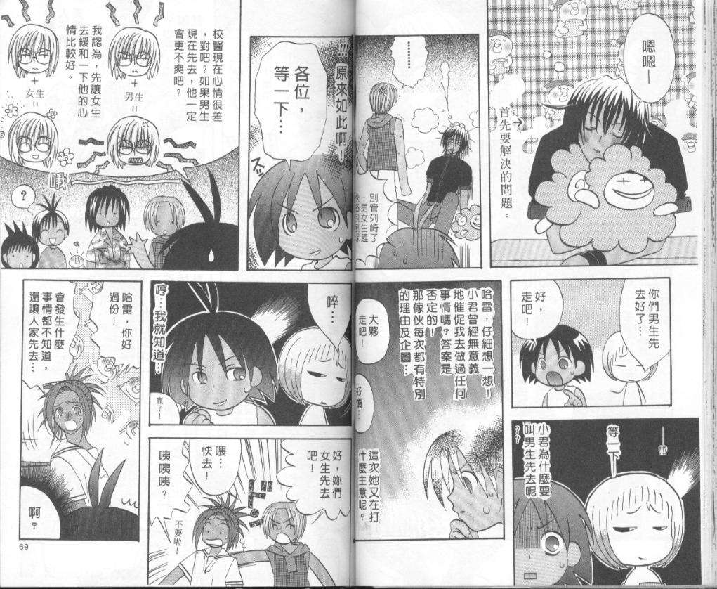 第32页