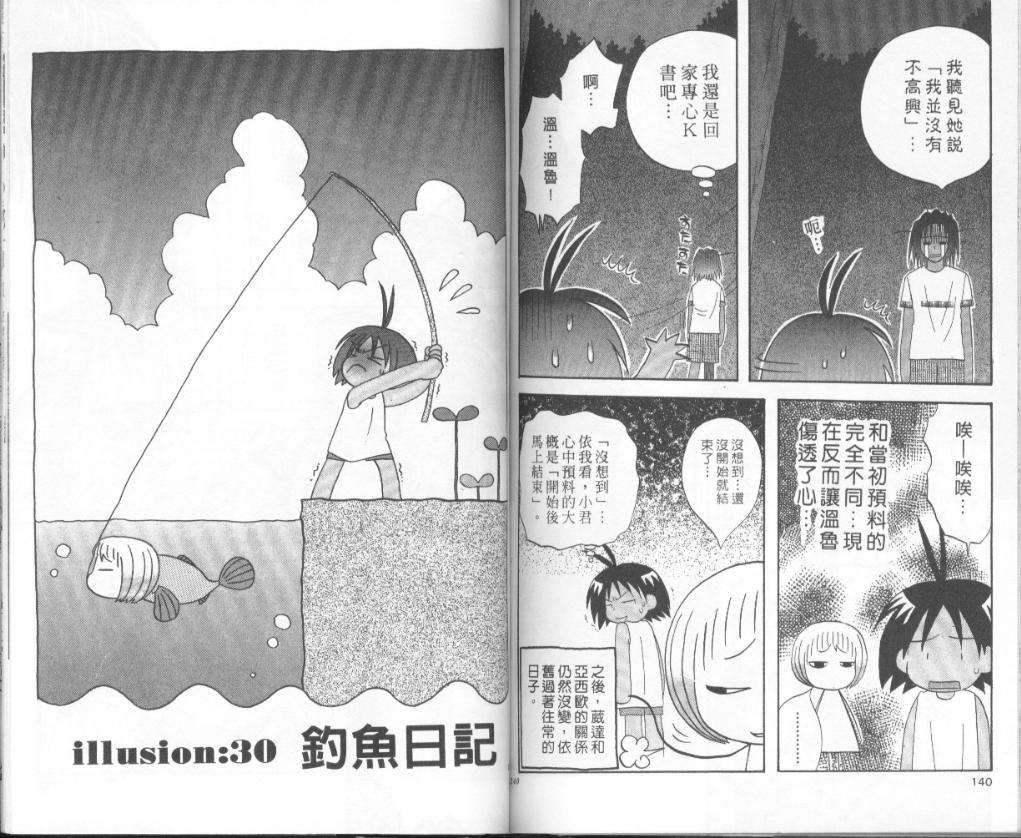 第68页