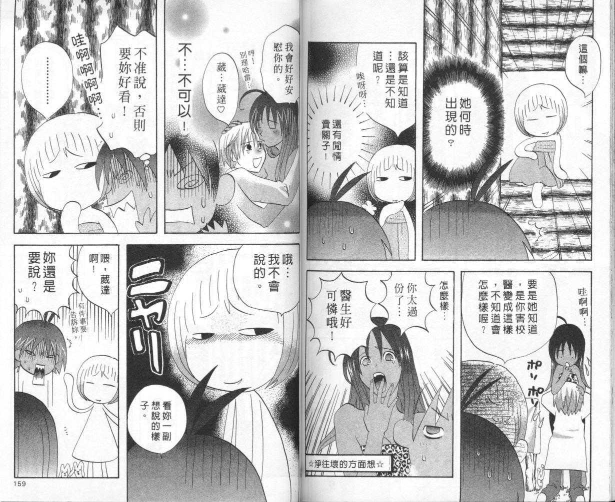 第77页